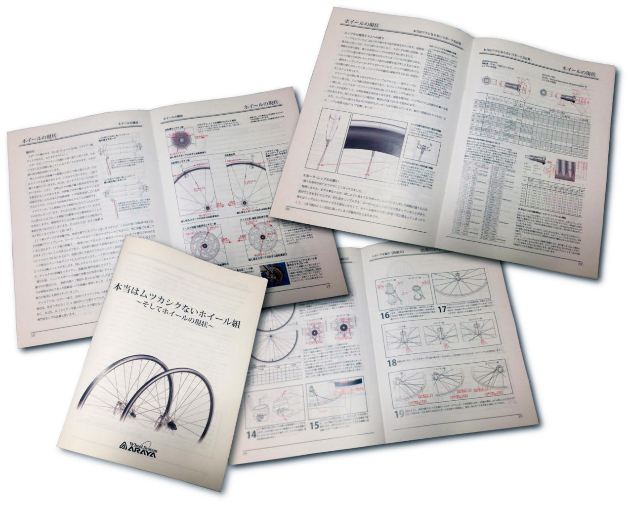 ブライアンの自転車備忘録 vol.8