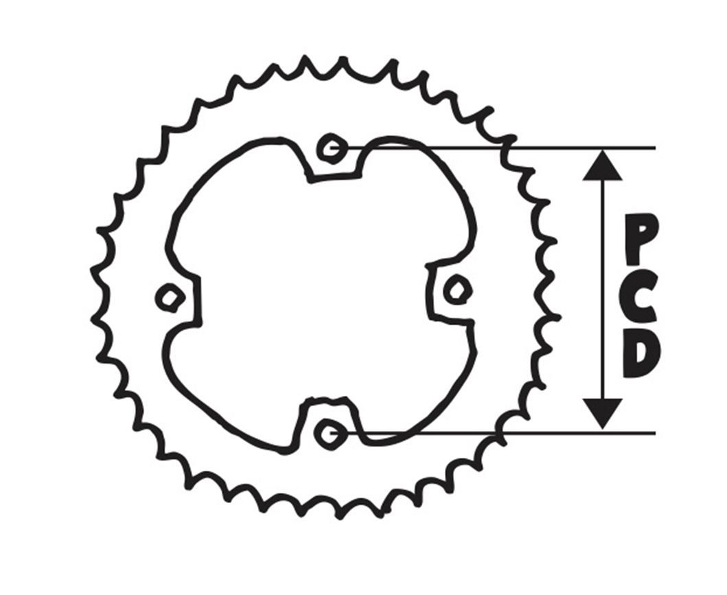 いまさら聞けない自転車の基本をコッソリおさらい｜チリンチリン基礎講座「カスタムにまつわるあれこれ」その3