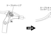 SBAA PLUS 認定者と自転車販売店スタッフ対象の「SBAA オフロード 