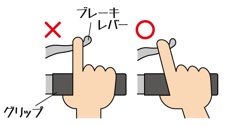 知っているようで実は知らない いまさら聞けないmtb基礎講座 第2回 ブレーキ編