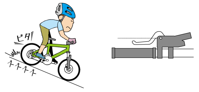 知っているようで実は知らない いまさら聞けないmtb基礎講座 第2回 ブレーキ編