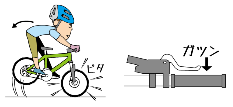 知っているようで実は知らない いまさら聞けないmtb基礎講座 第2回 ブレーキ編